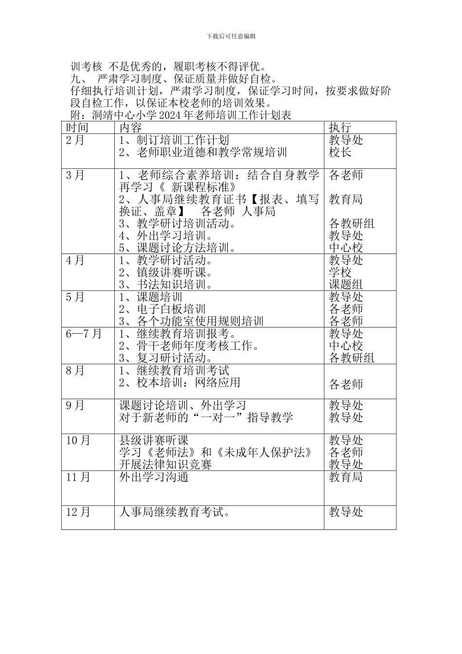 2024年教师培训计划_第3页