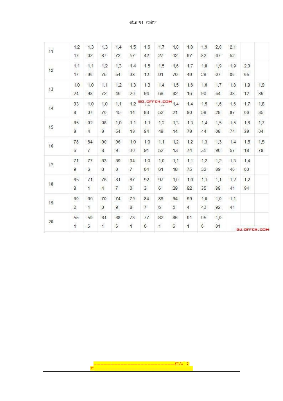 2024年教师工资改革方案最新消息教师工资何时能超公务员薪酬_第2页