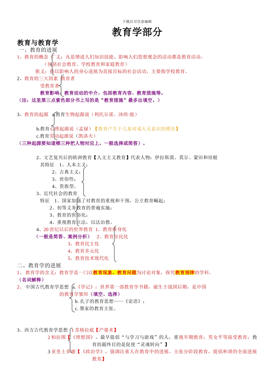 2024年教师招聘考试复习资料-划重点考点-课本框架_第1页