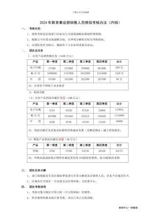 2024年教育事业部绩效考核办法
