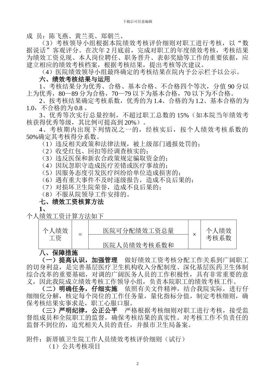 2024年新厝卫生院工作人员绩效考核实施方案_第2页