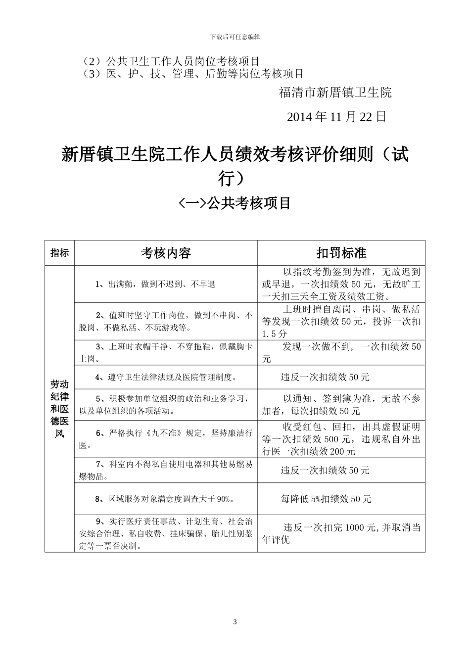 2024年新厝卫生院工作人员绩效考核实施方案_第3页