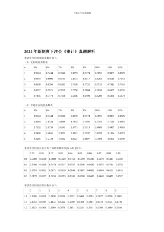 2024年新制度下注会《财务成本管理》真题解析