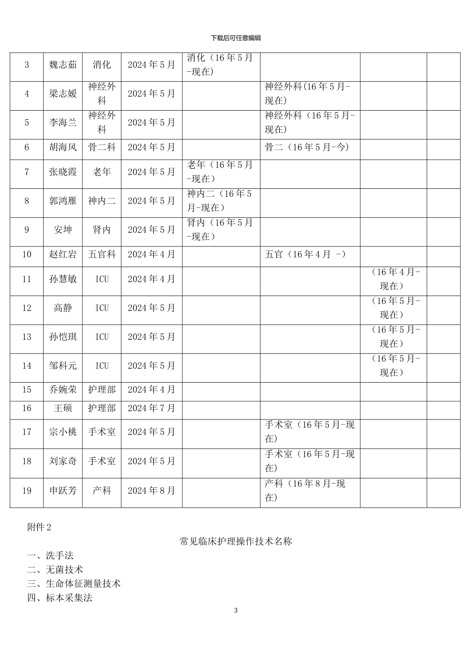 2024年新护士培训计划_第3页