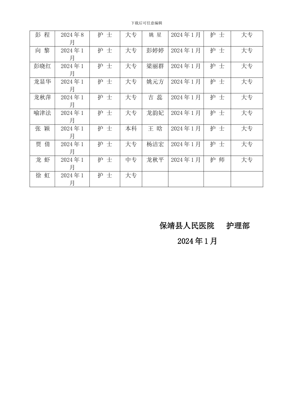 2024年新护士岗前培训计划_第3页