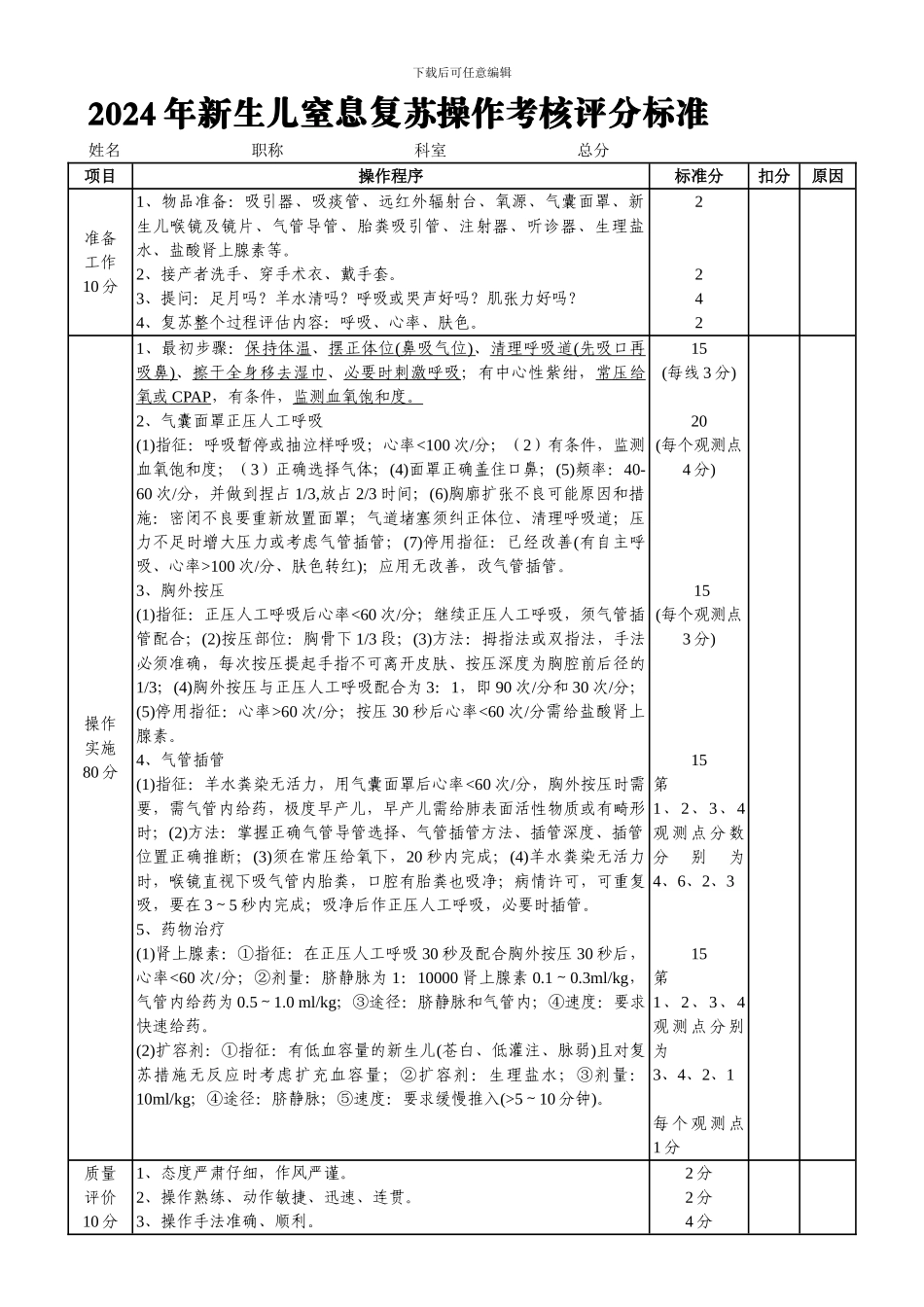 2024年新生儿窒息复苏操作考核评分标准_第1页
