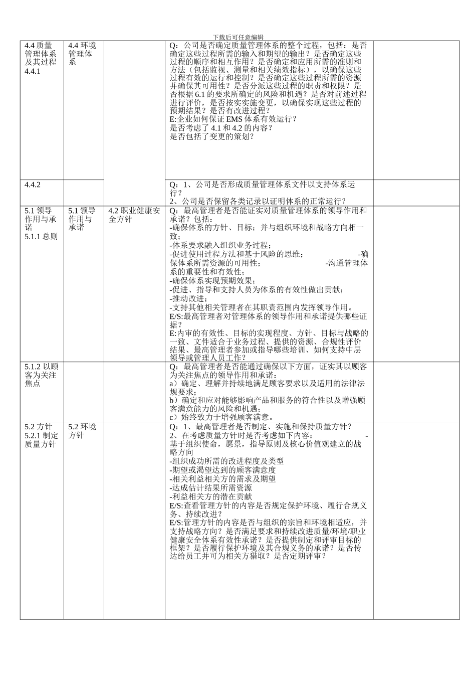 2024年新版三体系内审检查表_第2页