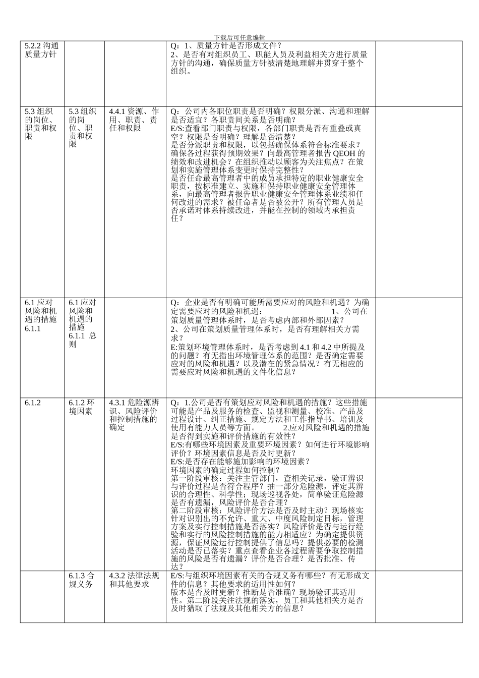 2024年新版三体系内审检查表_第3页