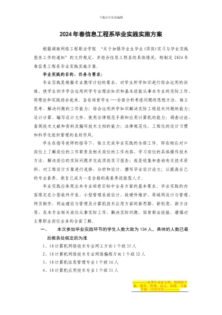 2024年春信息系毕业实践实施方案