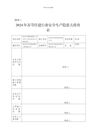 2024年春节住建行业安全生产隐患大排查