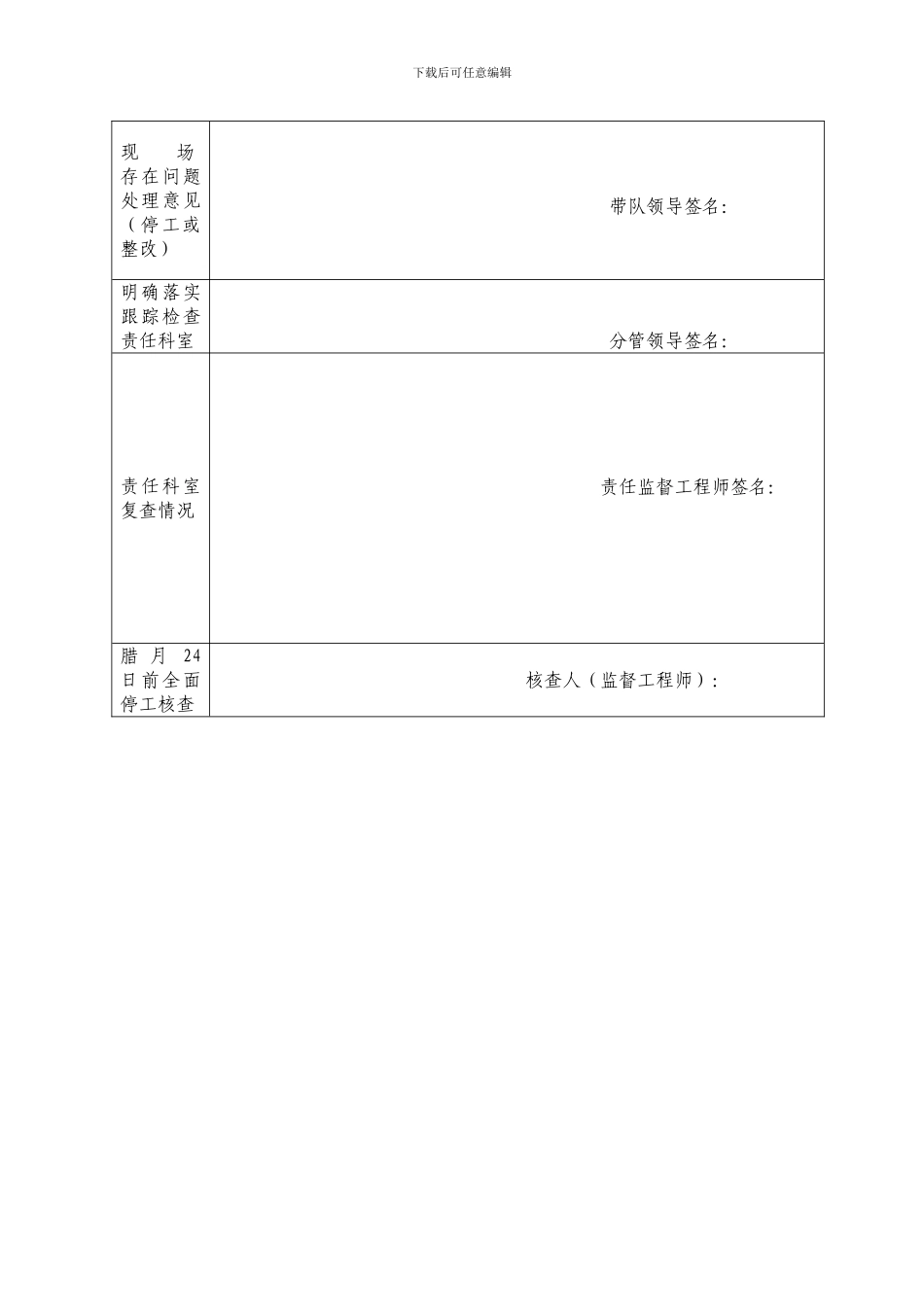 2024年春节住建行业安全生产隐患大排查表_第2页