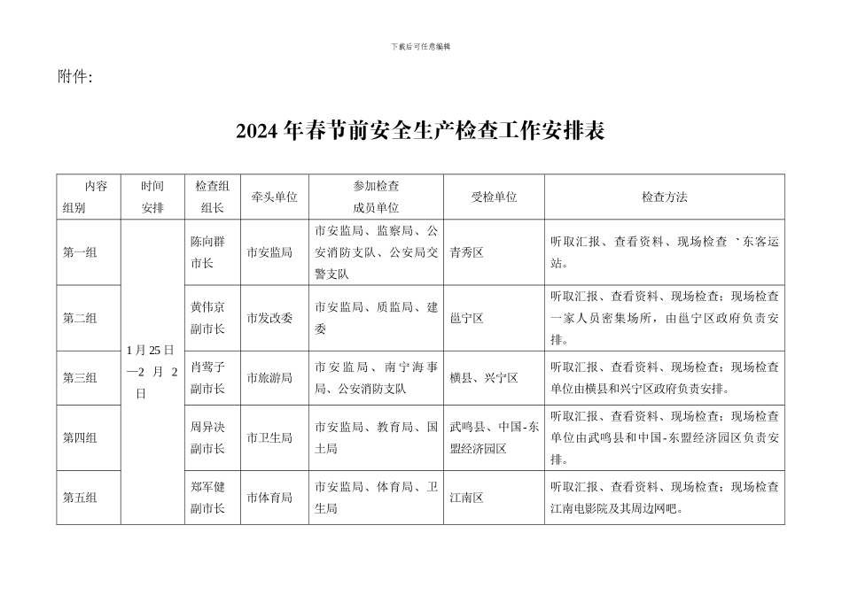 2024年春节前安全生产检查工作安排表_第1页