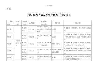 2024年春节前安全生产检查工作安排表