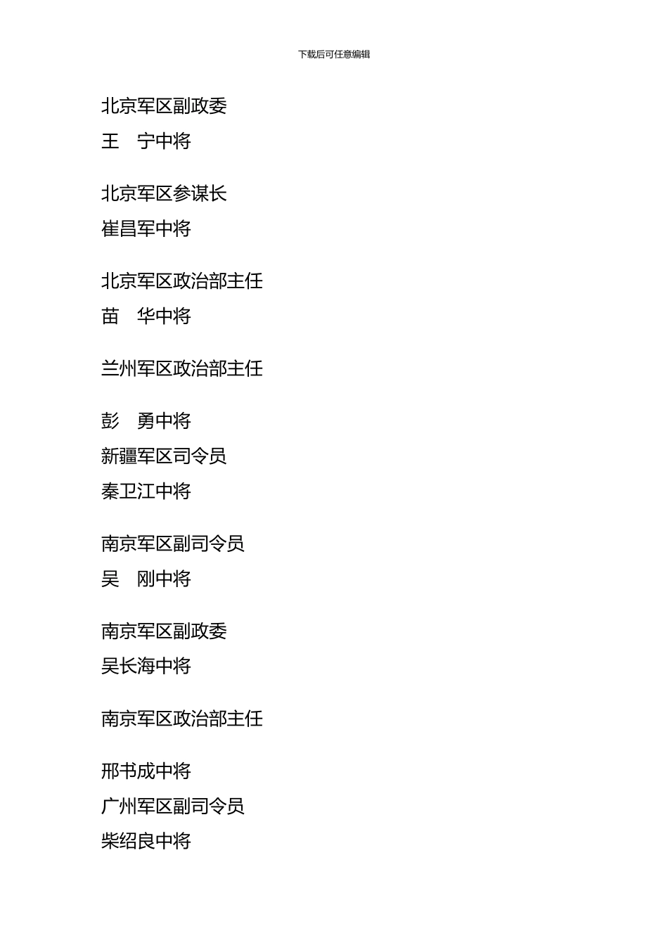 2024年晋升将军名单_第3页