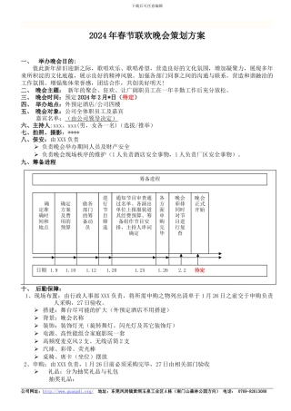 2024年春节联欢晚会策划方案