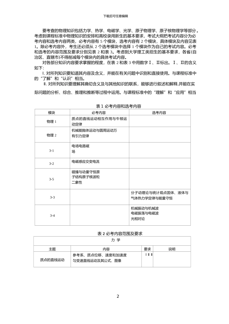 2024年普通高等学校招生全国统一考试大纲-物理_第2页