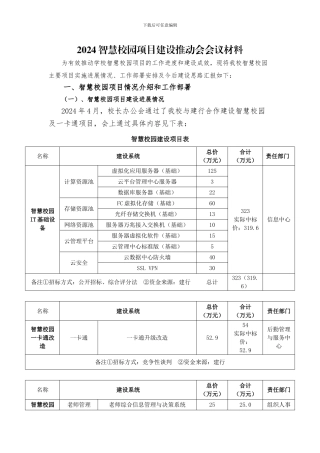 2024年智慧校园项目推进工作会-调整格式简单