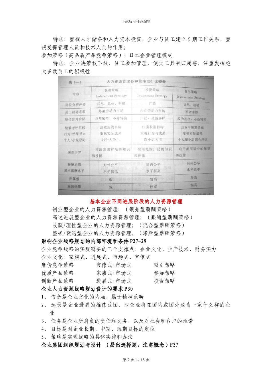 2024年最新一级人力资源管理师复习要点_第2页