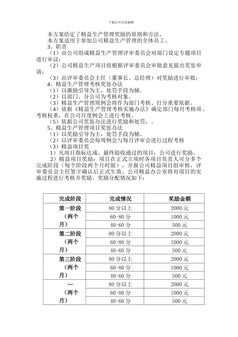 2024年最新企业精益生产管理考核实施办法_第2页