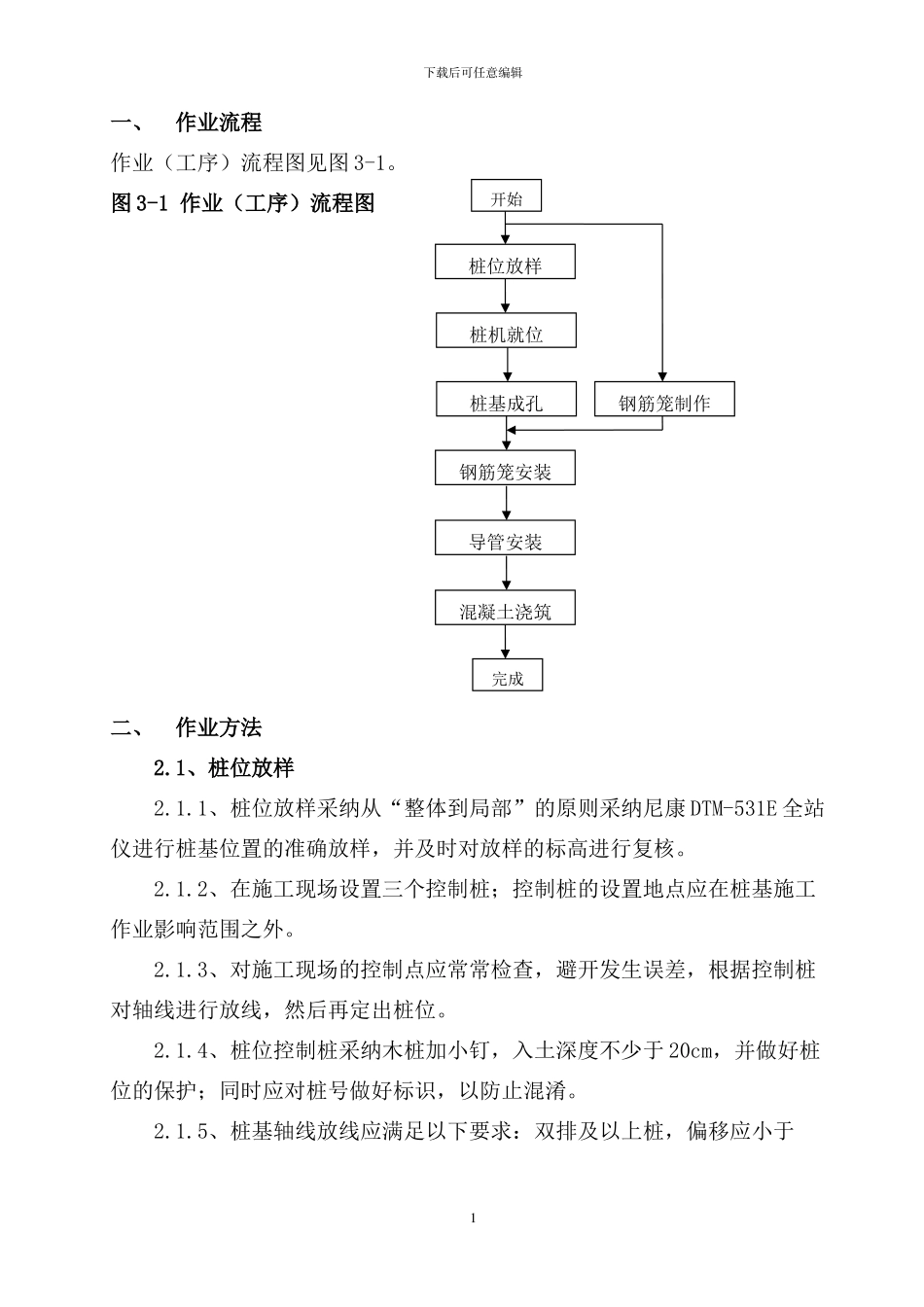 2024年最新干作业成孔混凝土灌注桩施工施工工艺及方案_第1页