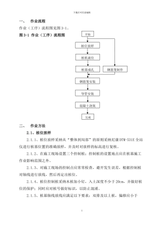 2024年最新干作业成孔混凝土灌注桩施工施工工艺及方案