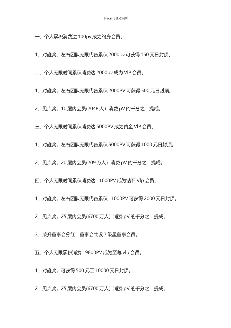 2024年最新润和奖金制度_第1页