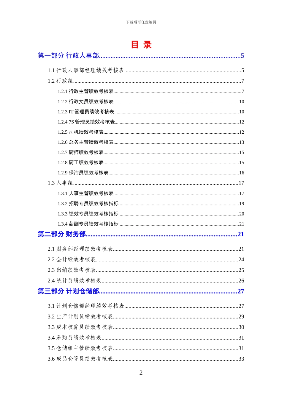 2024年服装厂绩效考核表全集_第2页