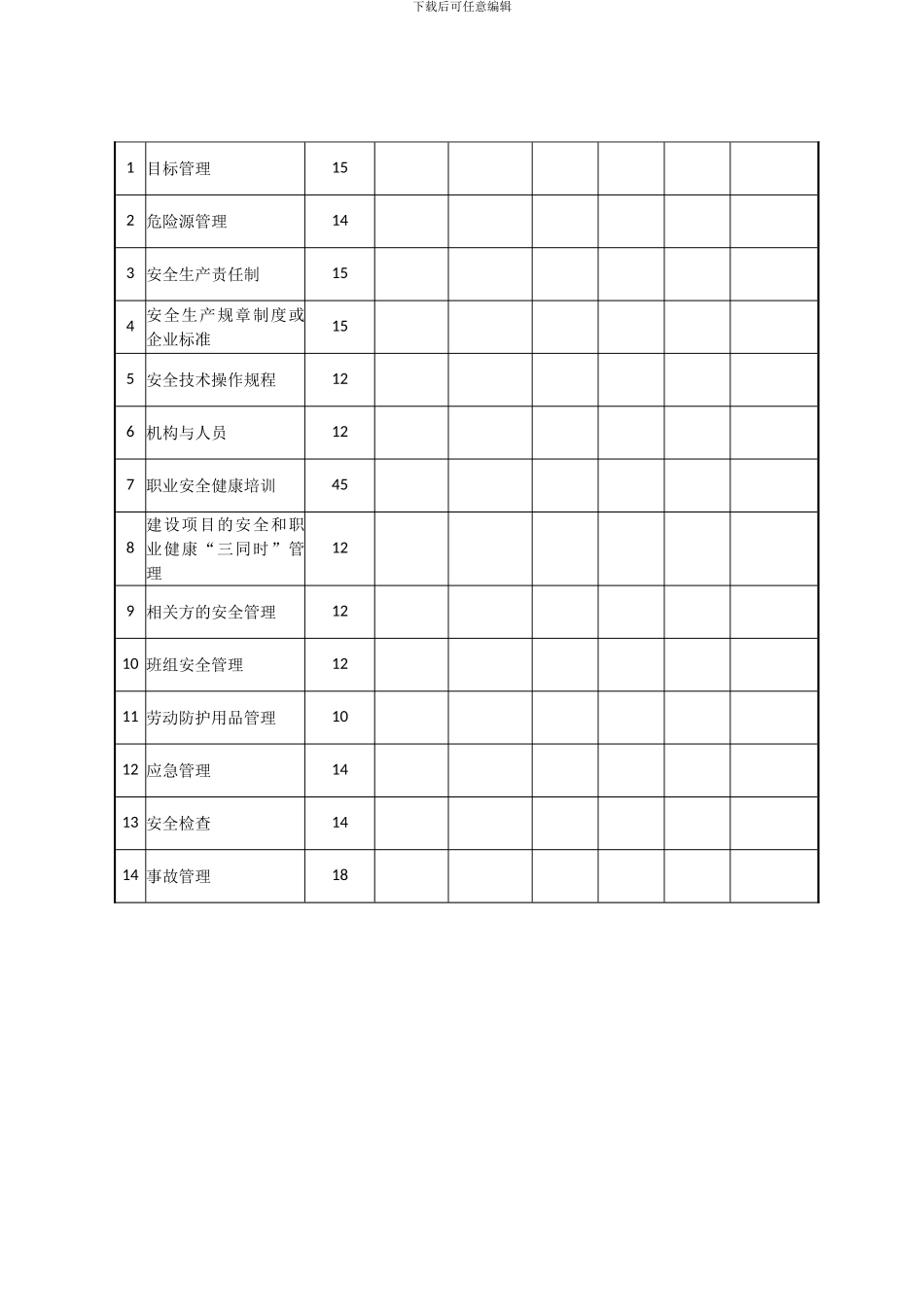 2024年机械制造企业安全生产标准化评定标准_第2页