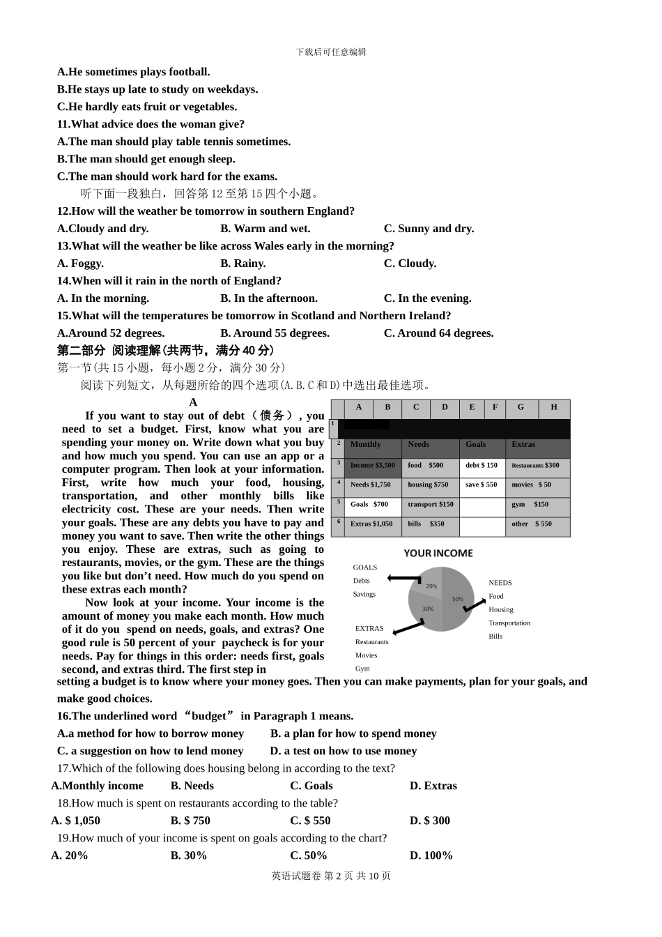 2024年杭州市中考英语试题及答案_第2页