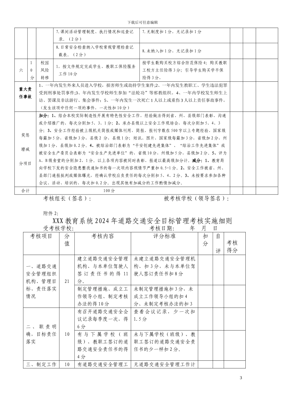 2024年校园安全目标考核细则_第3页