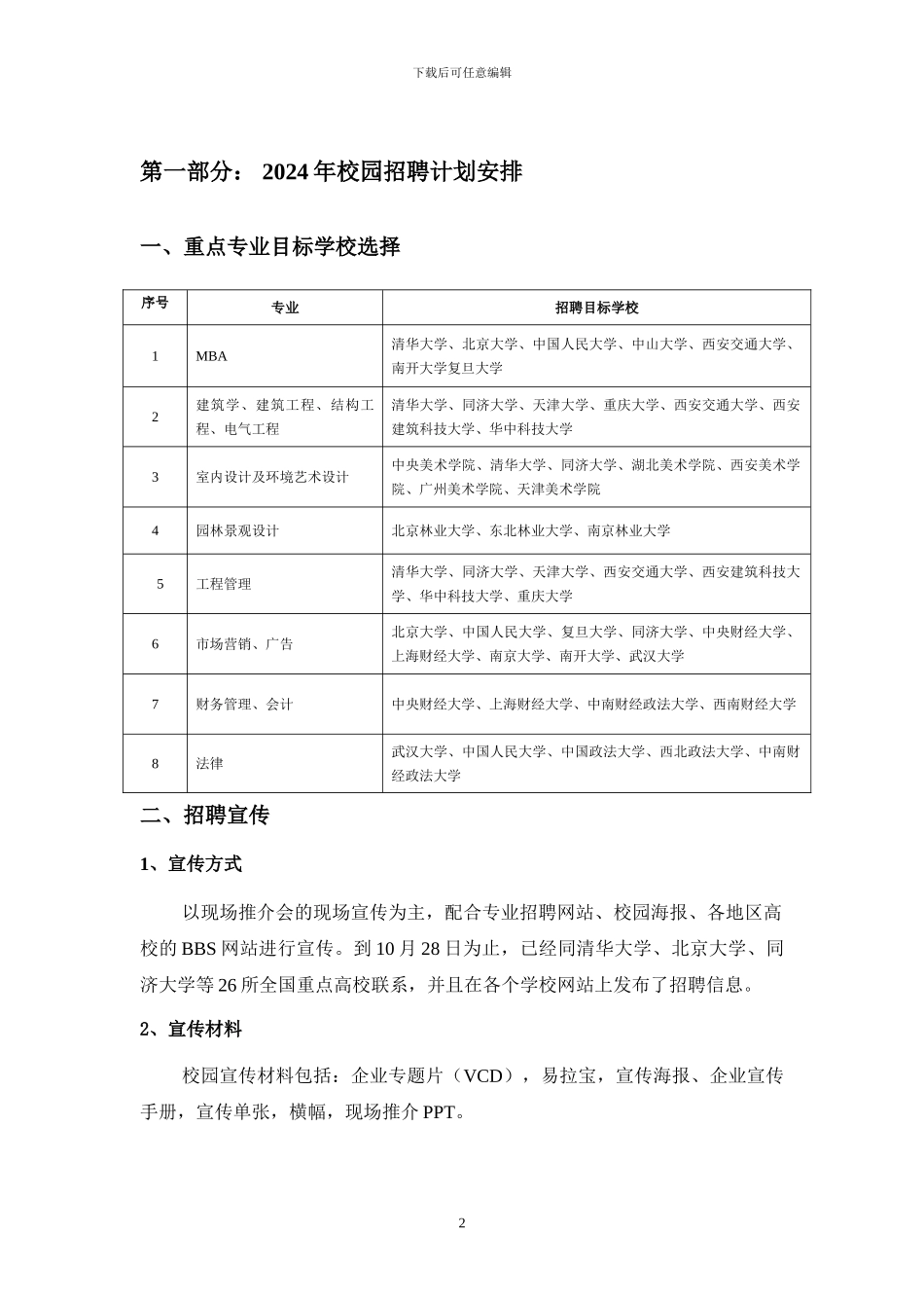 2024年校园招聘计划及招聘选拔程序_第2页