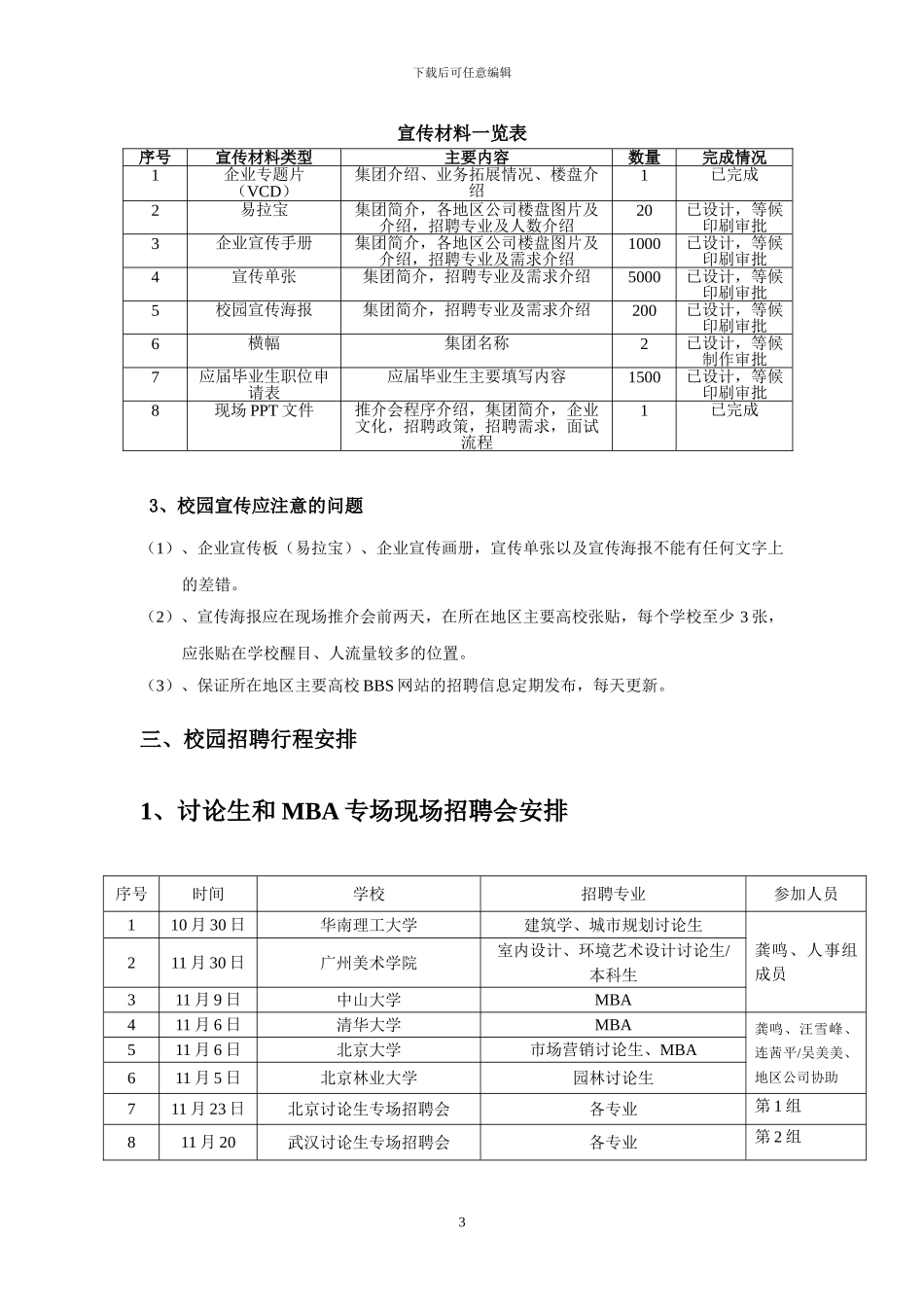 2024年校园招聘计划及招聘选拔程序_第3页