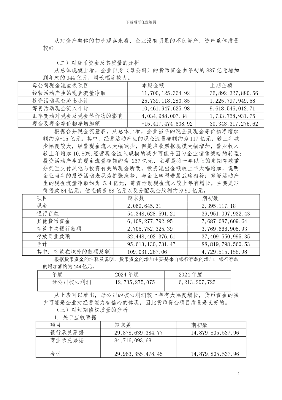 2024年格力电器资产质量分析_第2页