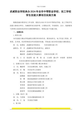 2024年武威职业学院承办技能大赛实施方案doc