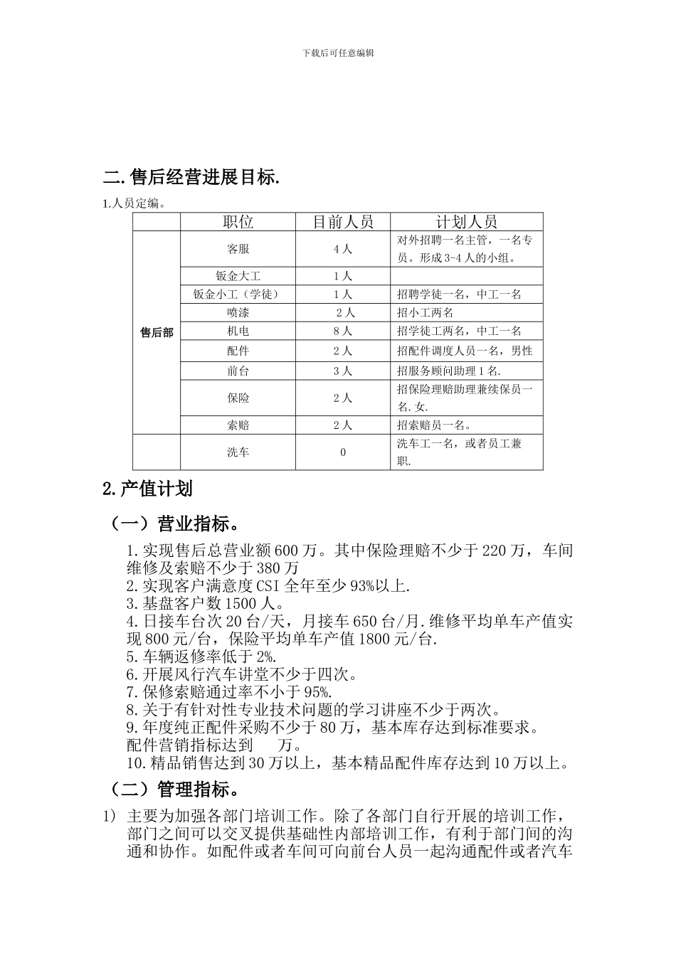 2024年汽车4S店售后服务部门工作计划_第2页