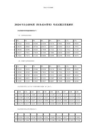 2024年注会新制度《财务成本管理》考试试题及答案解析