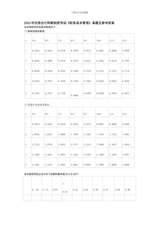 2024年注册会计师新制度考试《财务成本管理》真题及参考答案