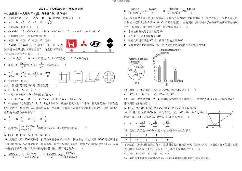 2024年泰安市中考数学试卷_第1页