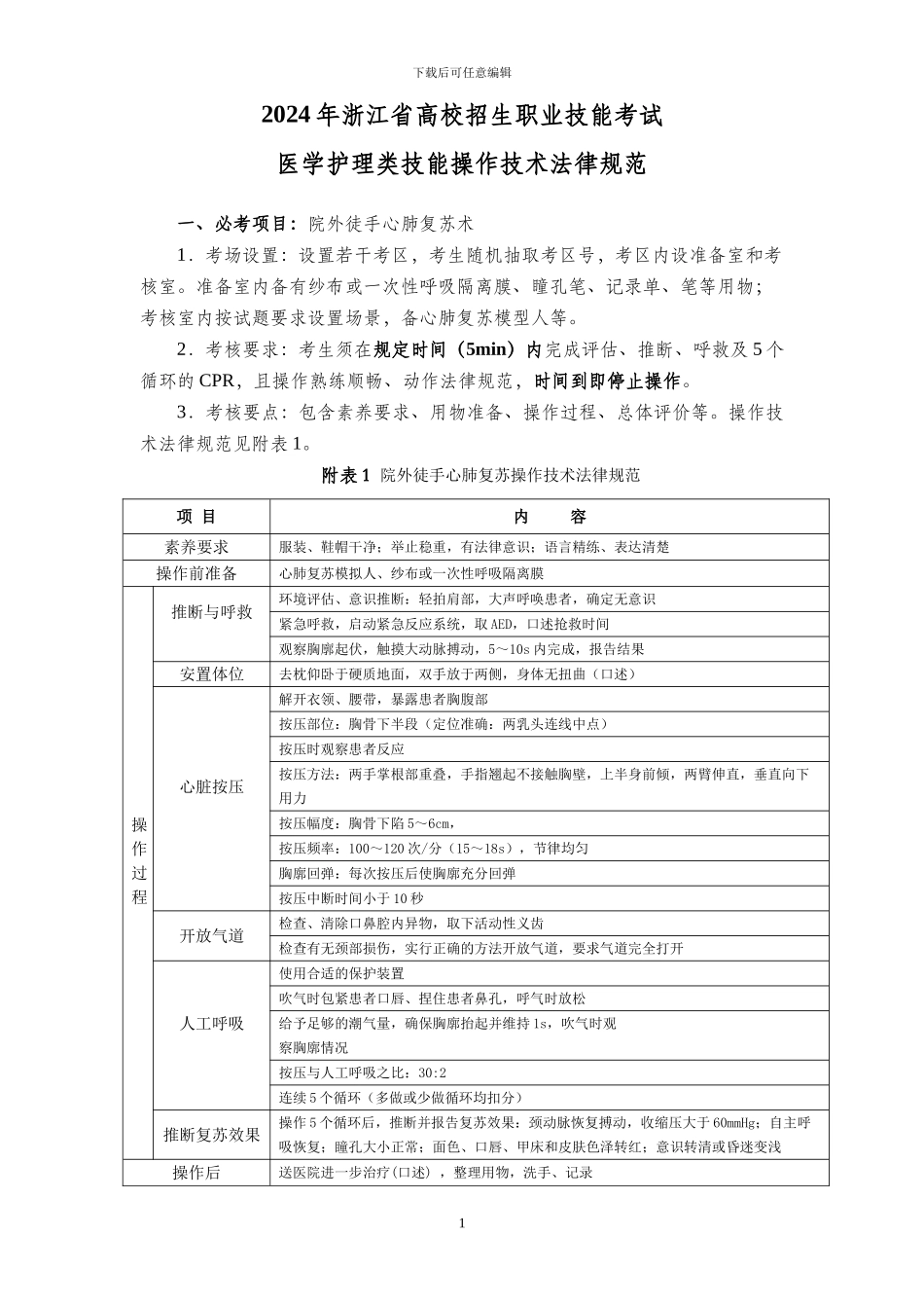 2024年浙江省高校招生职业技能考试医学护理类技能操作技术规范_第1页