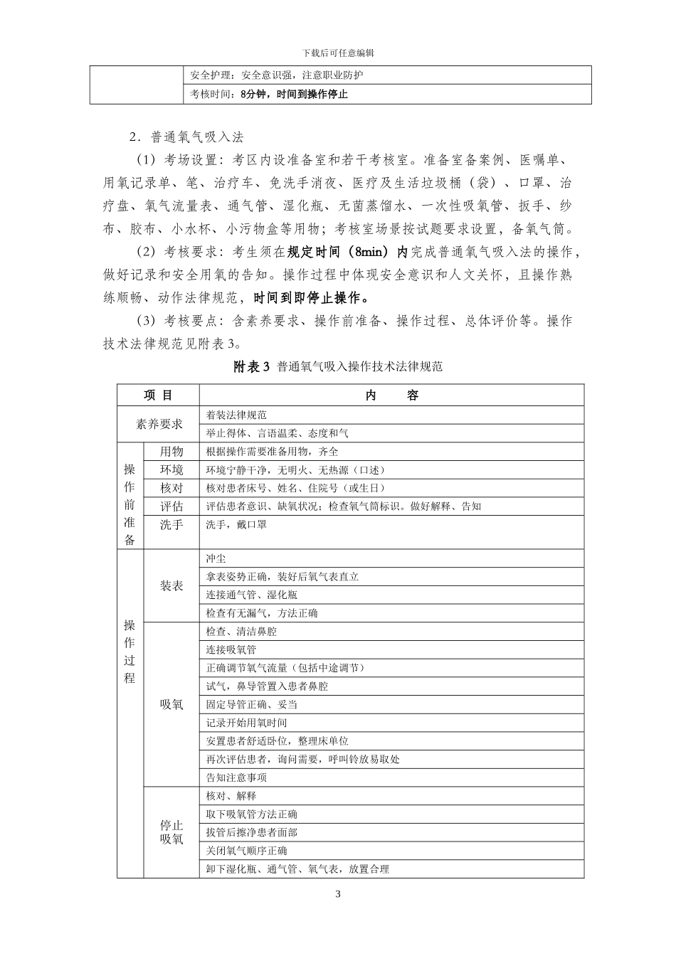 2024年浙江省高校招生职业技能考试医学护理类技能操作技术规范_第3页
