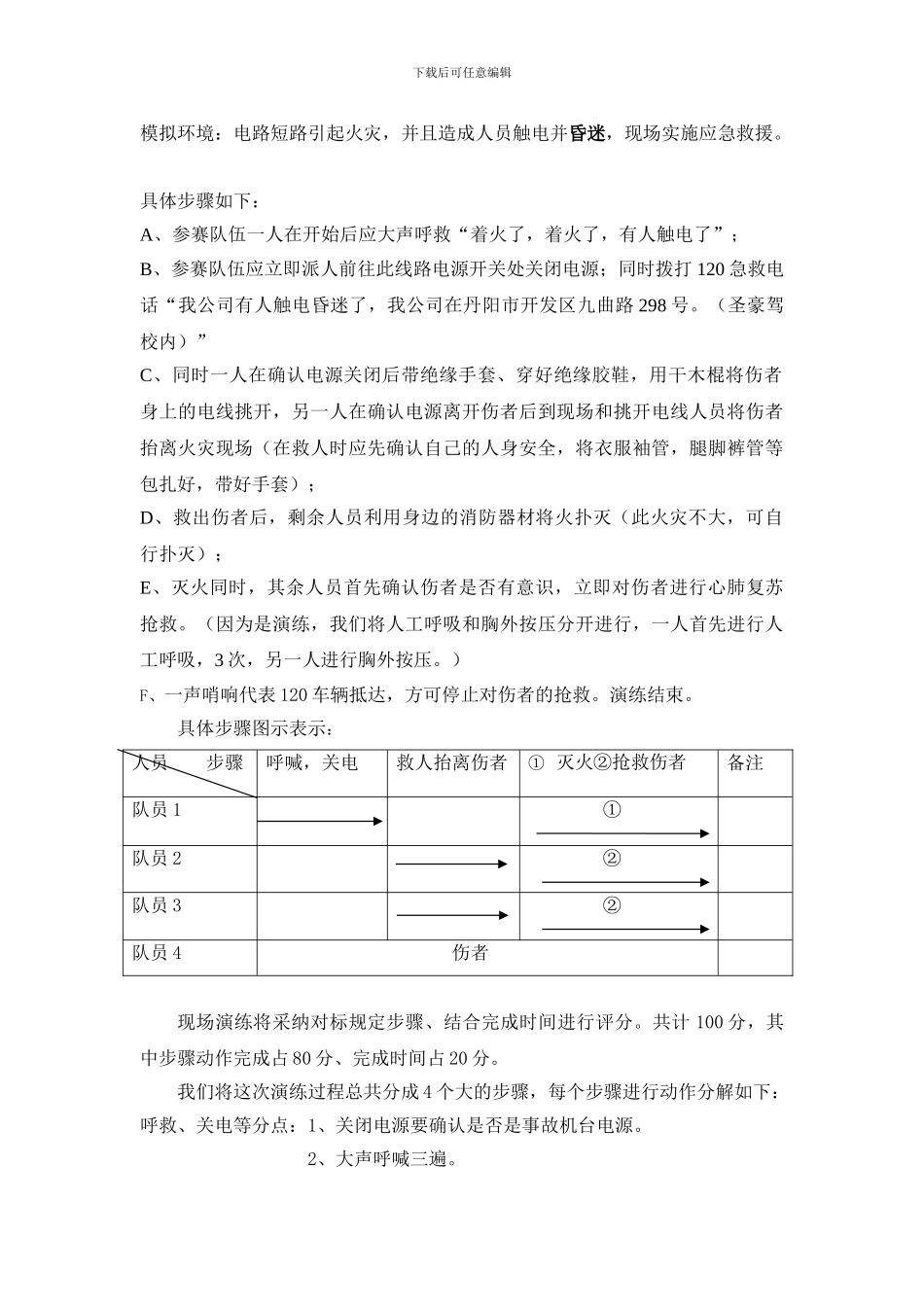 2024年消防安全事故演习_第2页