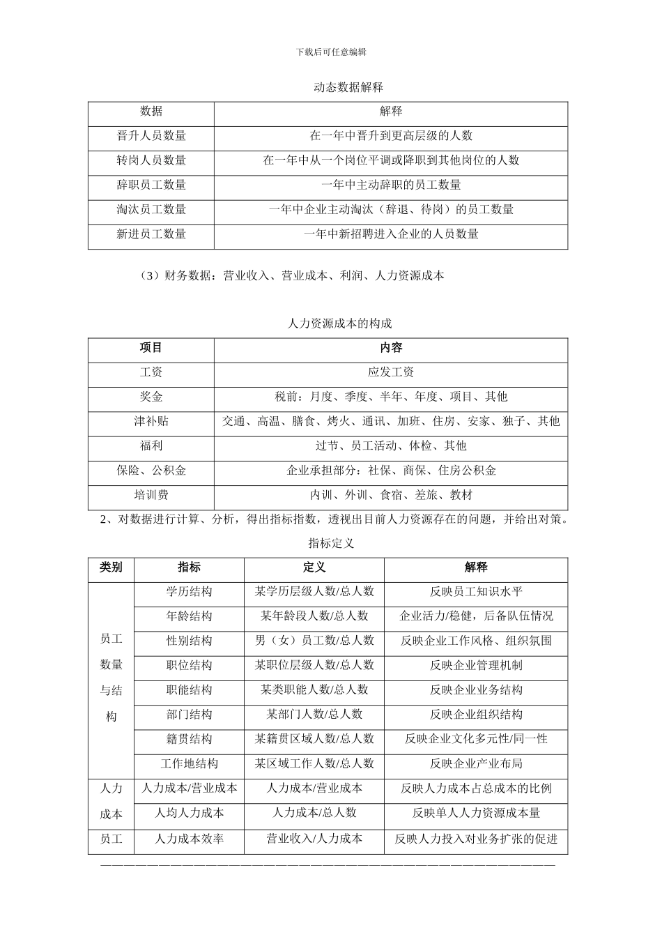 2024年海信集团人力资源规划操作手册-16页_第2页