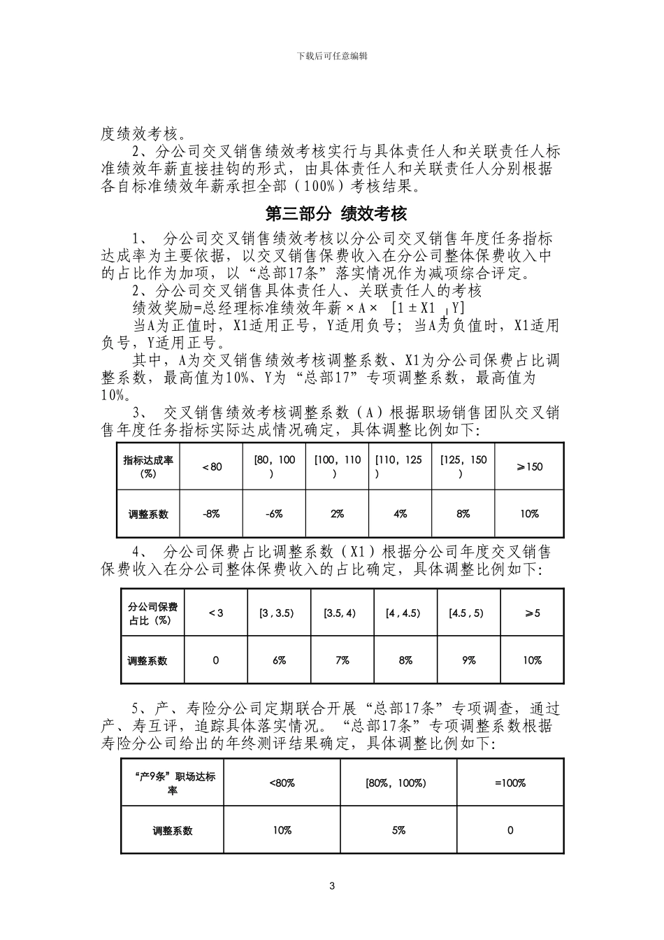 2024年海南分公司交叉销售绩效考核办法_第3页