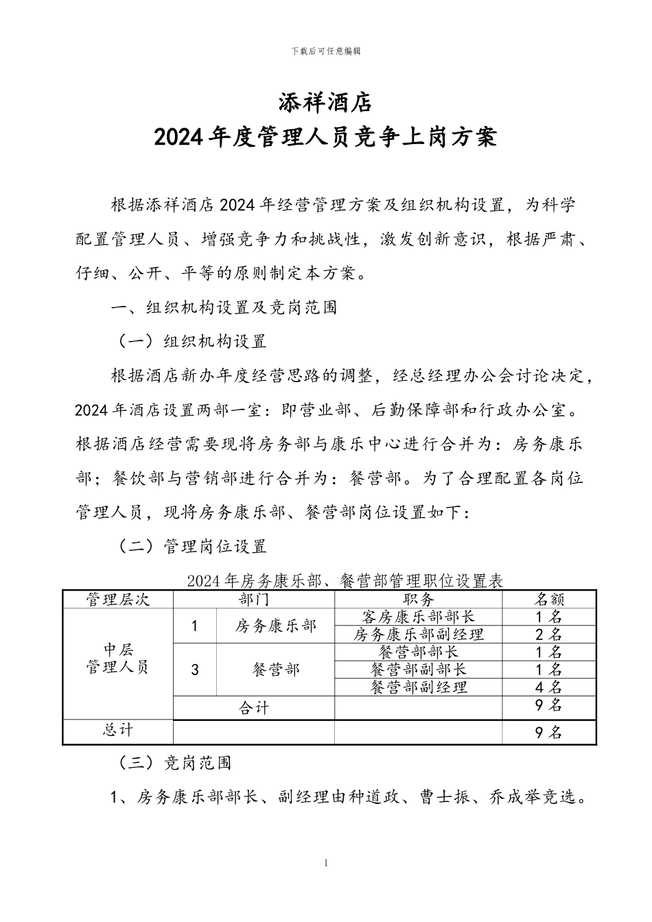 2024年添祥酒店管理人员竞争上岗1_第1页