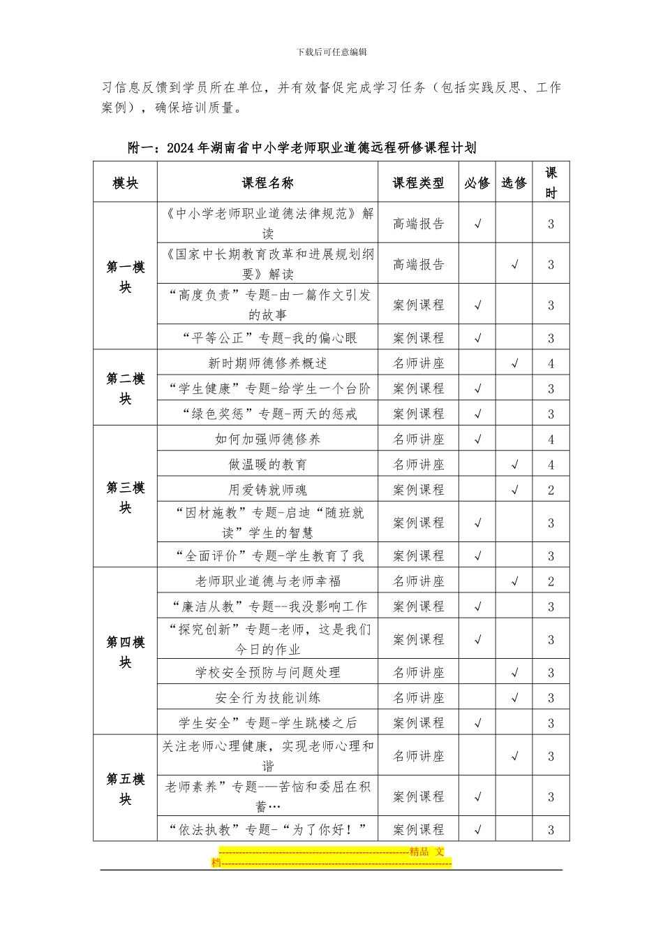 2024年湖南省中小学教师职业道德远程研修实施方案22_第3页