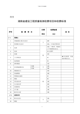 2024年湖南省建设工程质量检测收费项目和收费标准