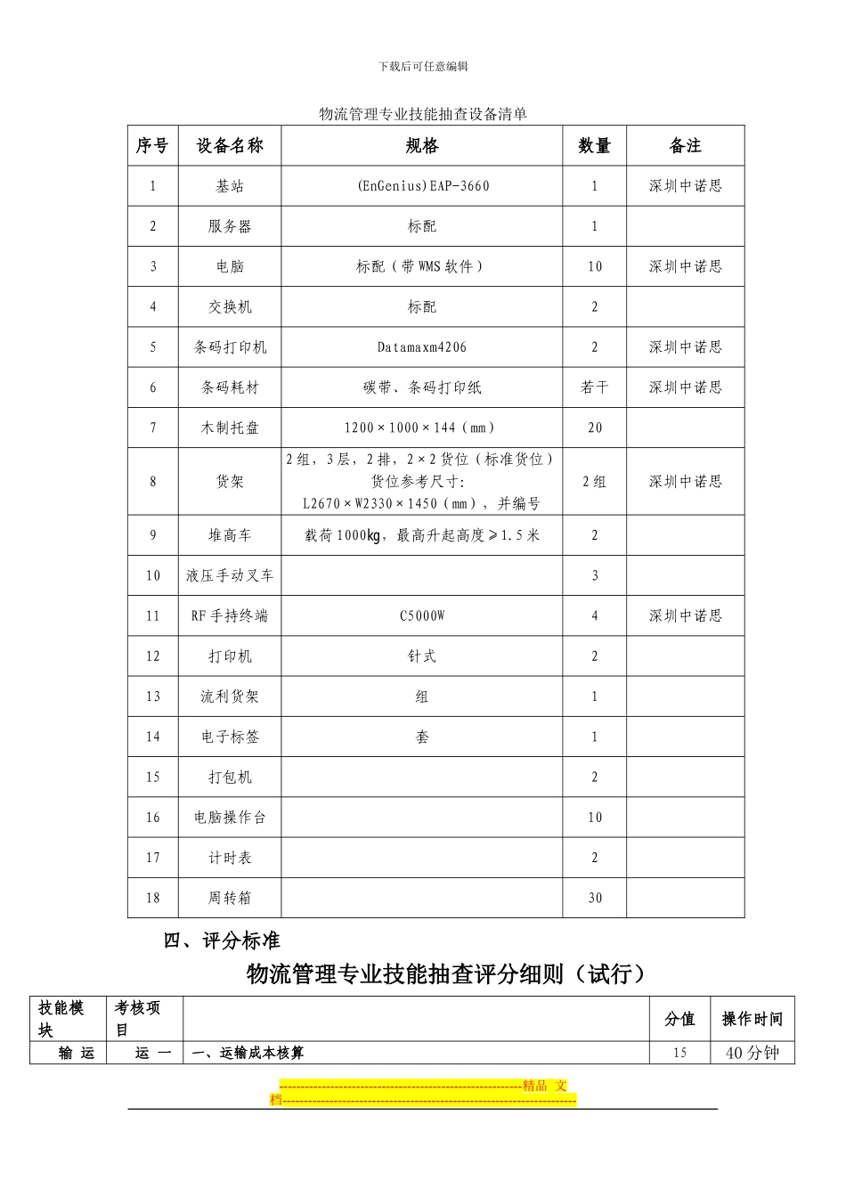 2024年湖南省职业院校物流管理专业学生技能抽查实施方案_第2页