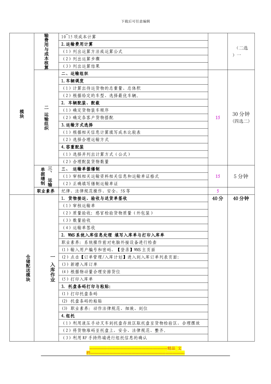 2024年湖南省职业院校物流管理专业学生技能抽查实施方案_第3页
