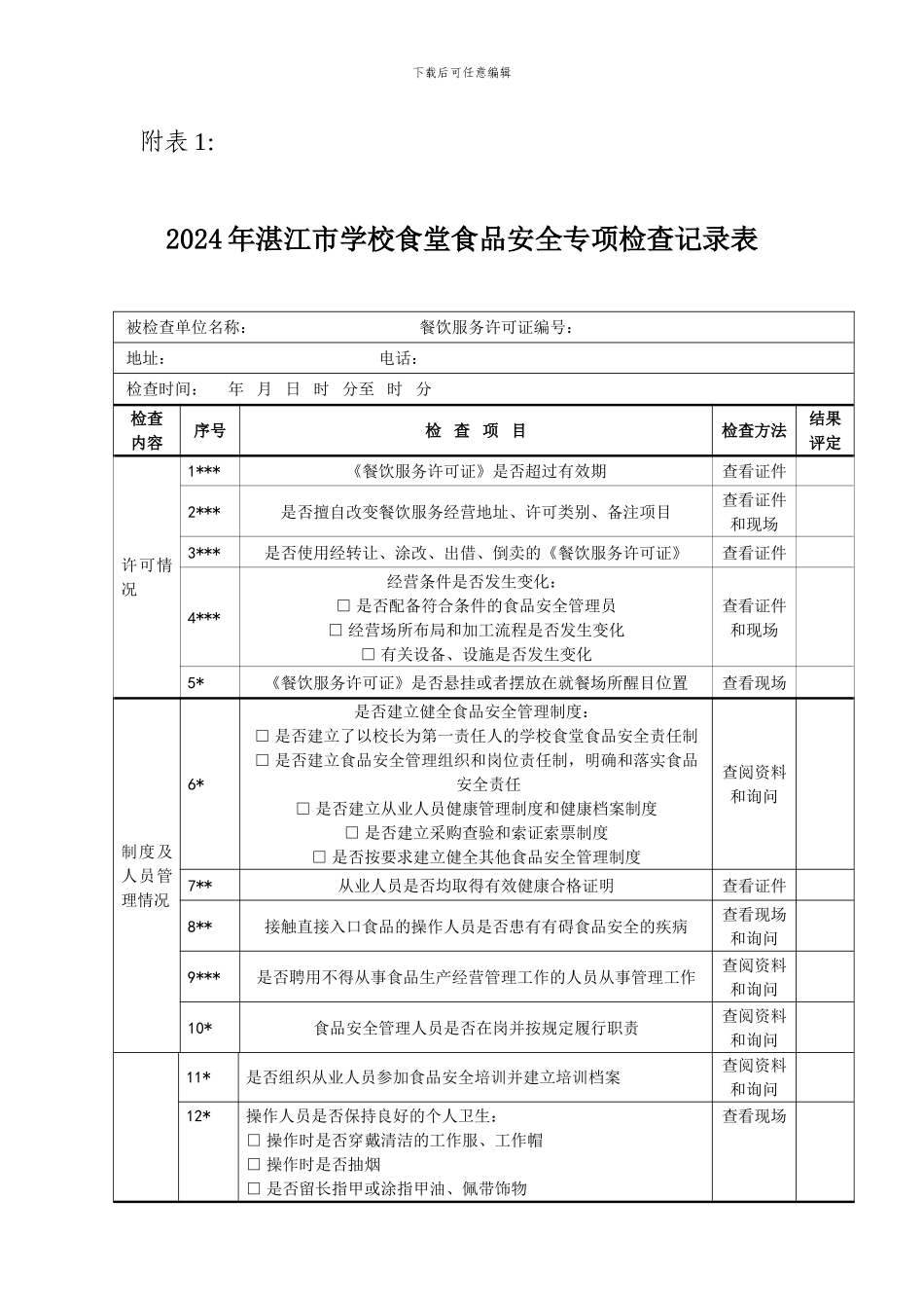 2024年湛江市学校食堂食品安全专项检查记录表-附表6_第1页