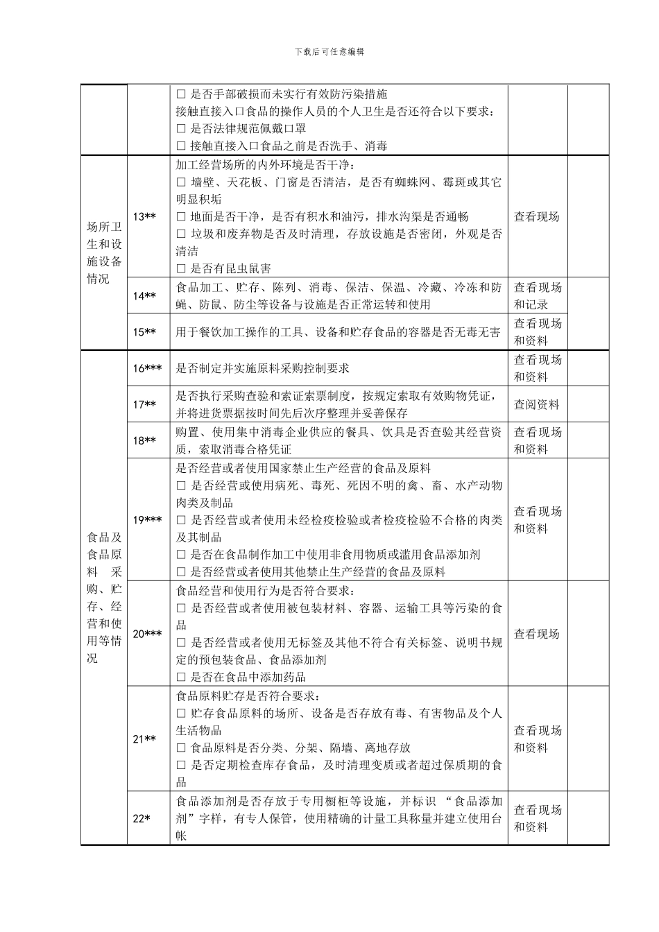 2024年湛江市学校食堂食品安全专项检查记录表-附表6_第2页